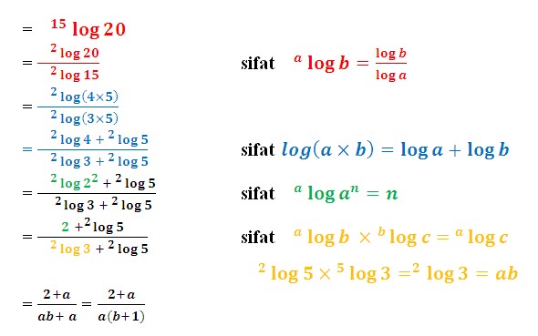 contoh soal persamaan logaritma
